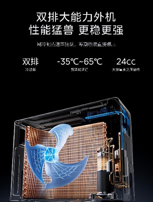 以四十年创新基因引领空调性能革命爱游戏app入口美的全面风空调：(图8)