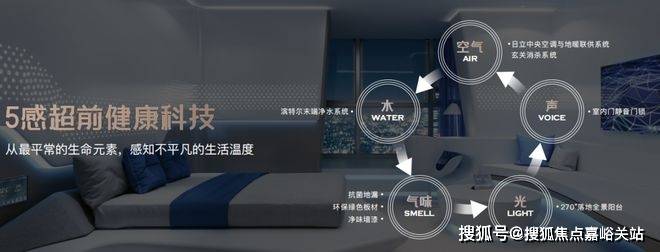 心电话→楼盘百科→首页网站→楼盘百科→首页网站24小时热线爱游戏最新保利 光合上城售楼处电话→保利 光合上城售楼中(图13)