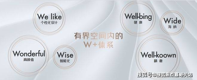 心电话→楼盘百科→首页网站→楼盘百科→首页网站24小时热线爱游戏最新保利 光合上城售楼处电话→保利 光合上城售楼中(图16)