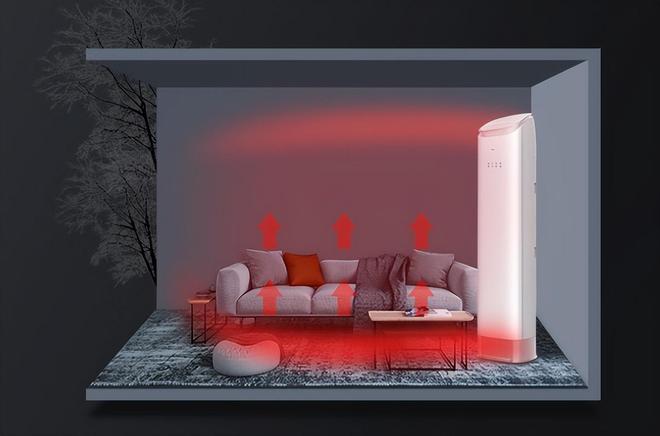 暖各家主推2匹立式空调最低只要2389元爱游戏(ayx)中国网站降温加速为室内温(图7) 暖各家主推2匹立式空调最低只要2389元爱游戏(ayx)中国网站降温加速为室内温(图7)