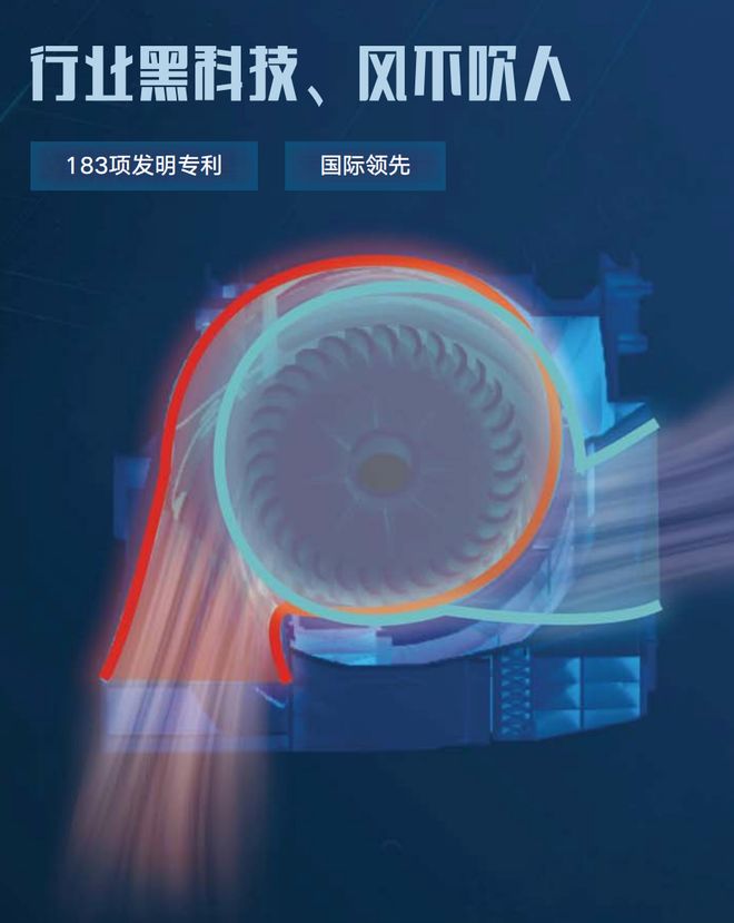 力可逆送风技术解锁“风不吹人”自由爱游戏入口空调风直吹=健康隐患？格(图3)
